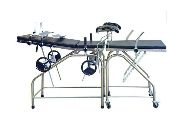 Механически таблица хирургической деятельности